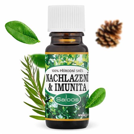 Nachlazení & Imunita 10 ml