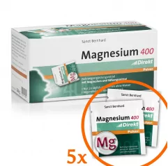 Hořčík (Magnesium) je nezbytný minerální prvek, který se vyskytuje převážně v kostech, ve svalových buňkách a v krvi.