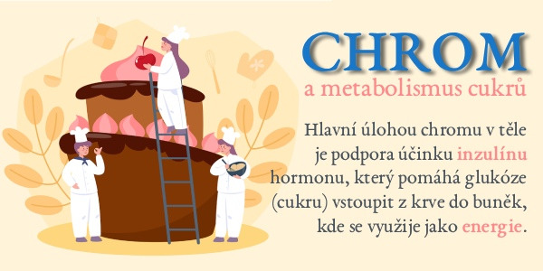 Chrom a metabolismus cukrů